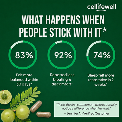 Amla Superfruit Capsules