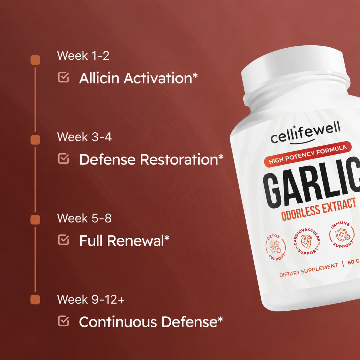 Odorless Garlic Extract Capsules